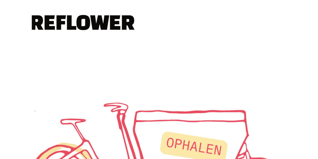 Bezorgen en Ophalen