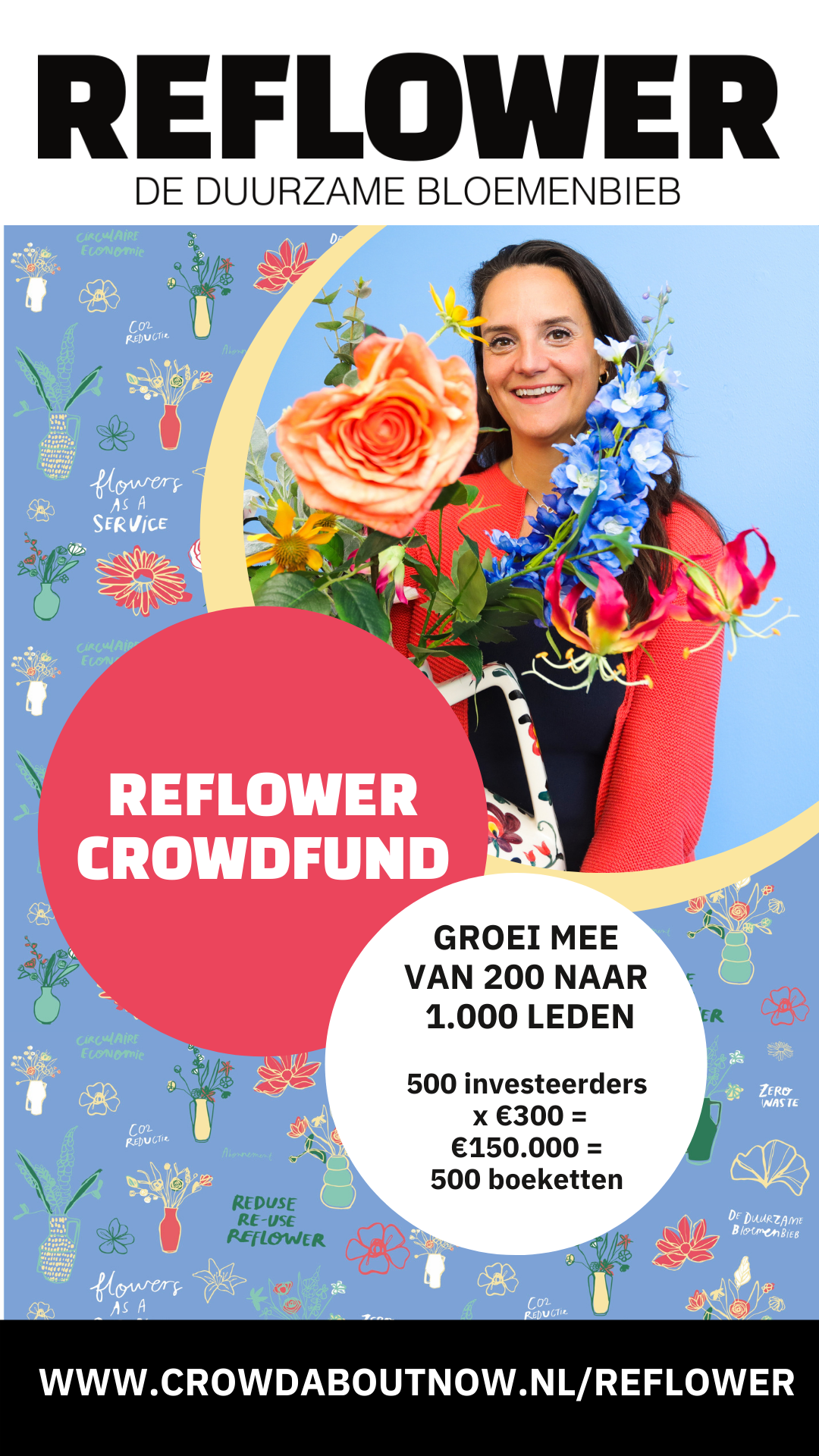 Een goed begin is het halve werk.