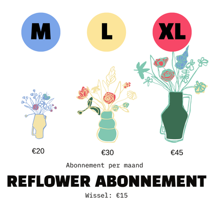 REFLOWER ABONNEMENT & WISSEL