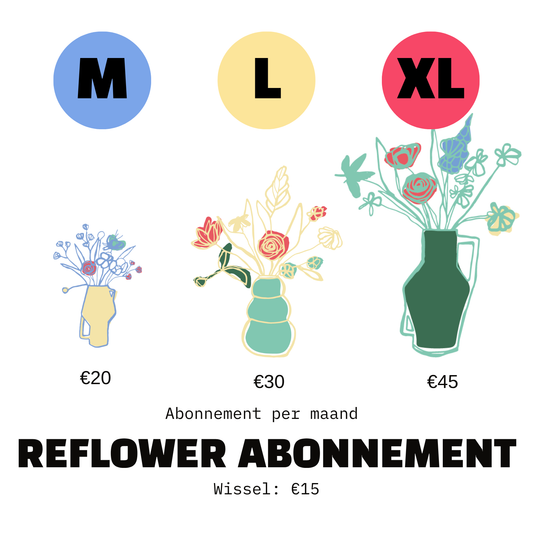 REFLOWER ABONNEMENT & WISSEL