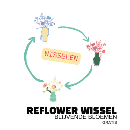 REFLOWER ABONNEMENT & WISSEL
